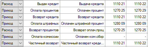 Table  Description automatically generated